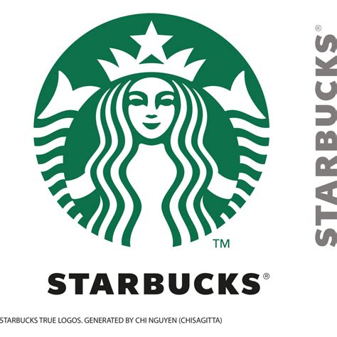 Starbucks logo, Vector Logo of Starbucks brand free download (eps, ai ...