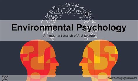 Environmental Psychology: An Important Branch Of Architecture | The ...