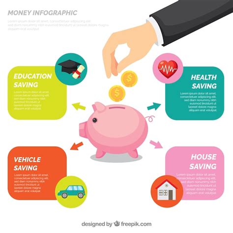 Free Vector | How to save money infographic