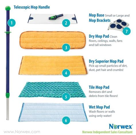 8 Photos How To Clean Norwex Floor Mop Pads And Description - Alqu Blog