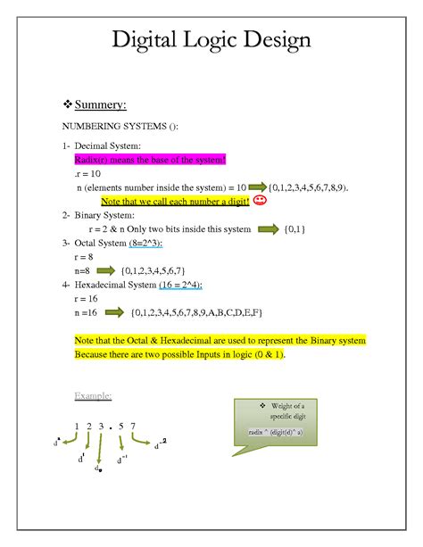 SOLUTION: Digital logic design - Studypool