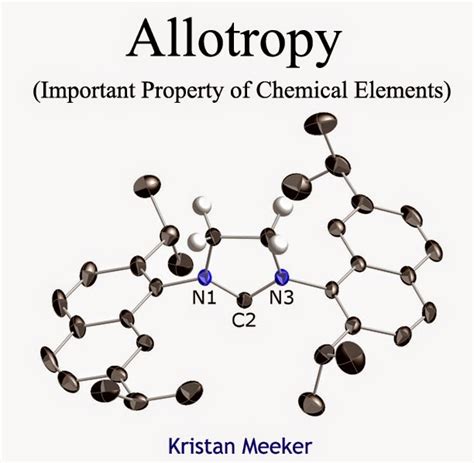 Allotropy & Allotropes Of The Oxygen | Onllogy - Learn Online Free