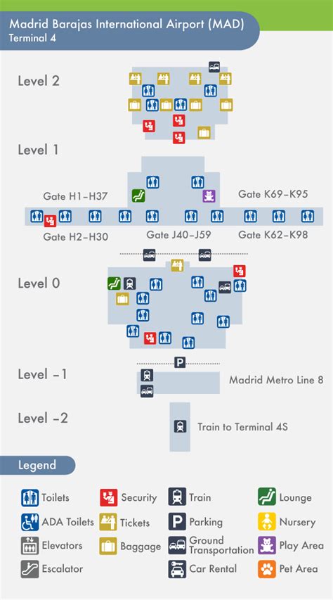 Madrid Airport Map Terminal 4