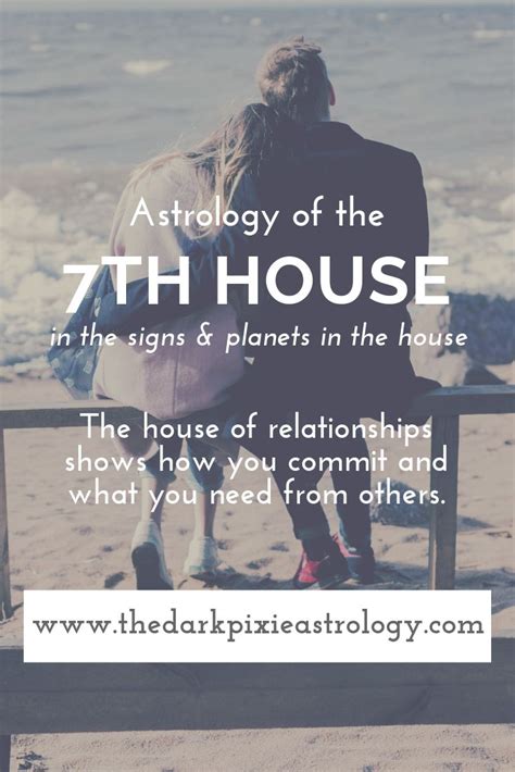 Astrology of the 7th House in Astrology | Relationship astrology, Learn astrology, Astrology