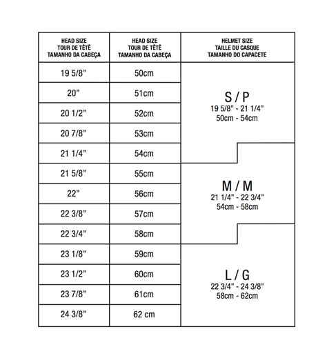 Bike Helmet Size Chart By Age - Greenbushfarm.com