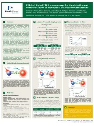 44-150724PST_Peptalk_2013_AlphaLISA_immunoassays | PDF