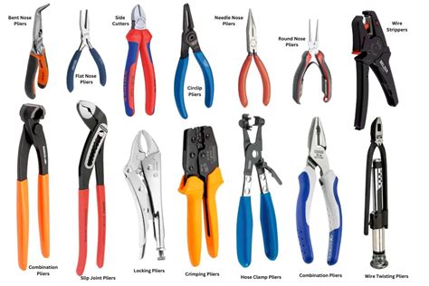 15 Types of Pliers and How to Use Them [With Pictures] - Red Box Tools