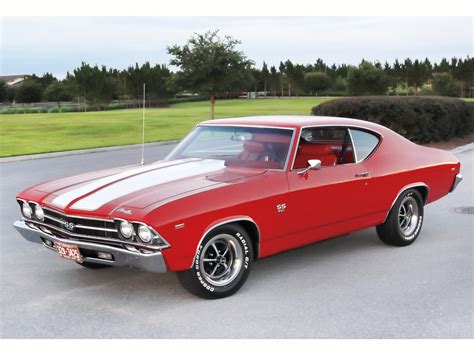 69 Chevelle Wallpaper - WallpaperSafari