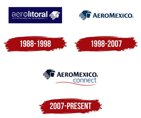 Aeroméxico Connect Logo, symbol, meaning, history, PNG, brand