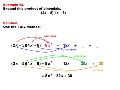 Illustrated Math Dictionary--Polynomial Functions--Example Set 14 ...