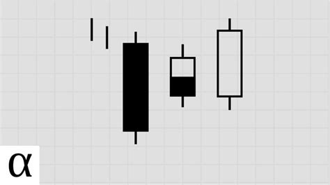 Three Inside Up Candlestick Pattern Explained & Backtested (2024) - Analyzing Alpha