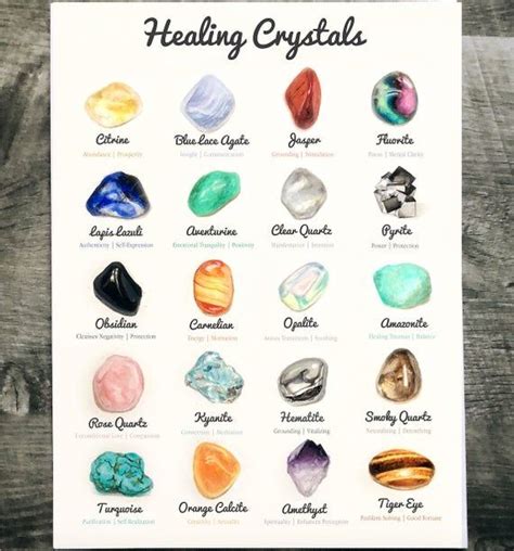 Crystal Chart Crystal Print Healing Crystal Chart | Etsy | Crystal ...