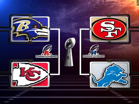 Former NFL players give their picks for AFC/NFC championship games