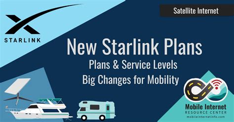 Starlink Revamps Its Plans & Service Priority Levels - Big Impacts For ...