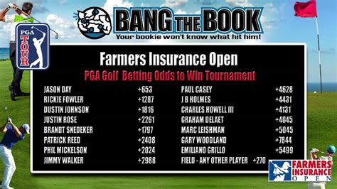 Farmers Insurance Open Odds Picks and Predictions - YouTube