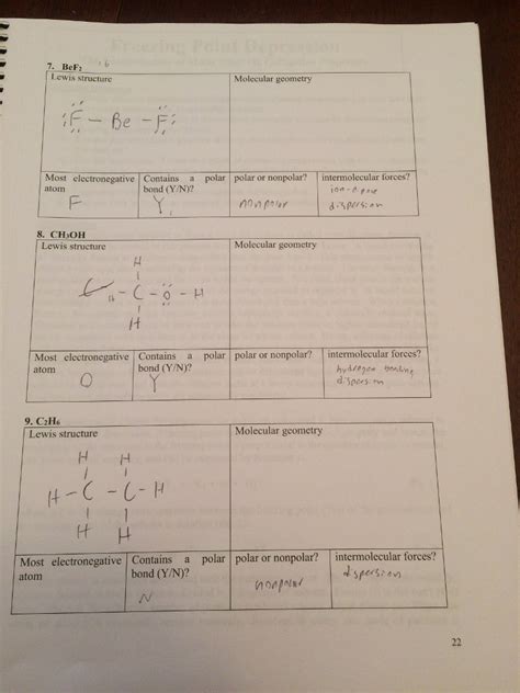 Solved 7. BeF2 Lewis structure Molecular geometry Most | Chegg.com