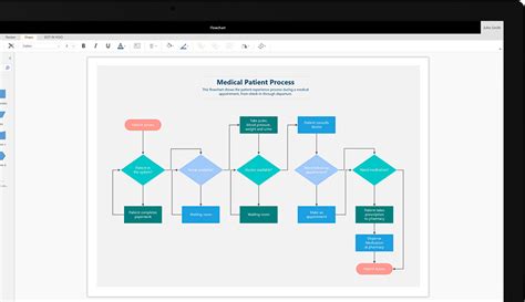 Visio 2016 - Professional Diagram & Flow Chart Software