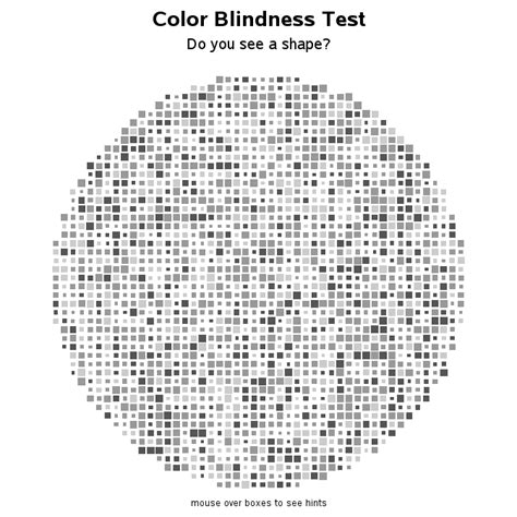 Using SAS to test for color blindness | The SAS Training Post