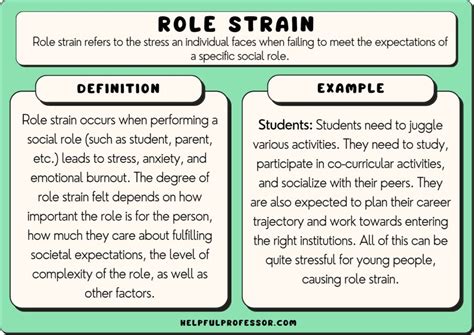 Role Strain: Examples and Simple Definition (Sociology)