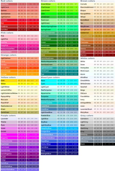 color names - Google Search | Colours | Pinterest | Google search ...