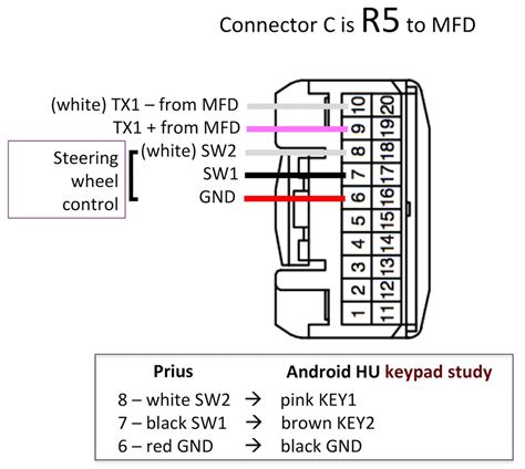 07 Silverado Radio Swc Wiring Diagram