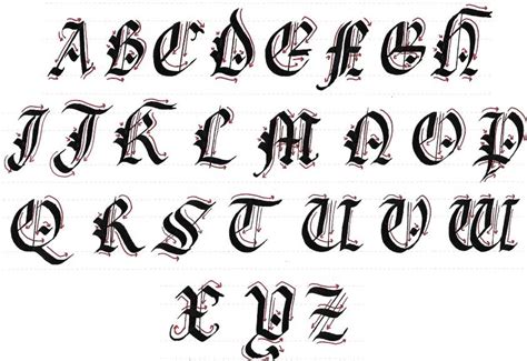 Mastering Calligraphy: How to Write in Gothic Script