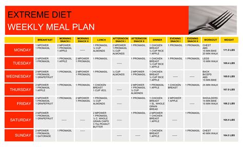 Diet And Exercise Plan For Extreme Weight Loss – Diet Plan