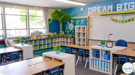 25 Bright and Colorful Classroom Themes — Tacky the Teacher