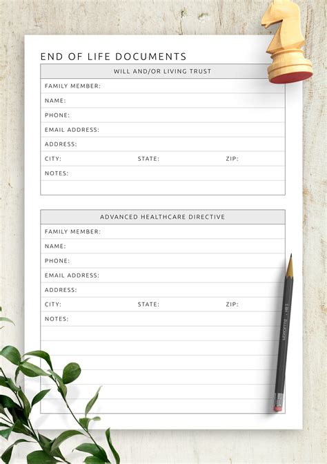 Download Printable End of Life Documents PDF