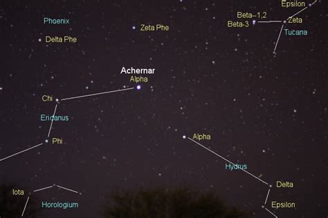 Achernar: Binary Star at the End of the River | Space