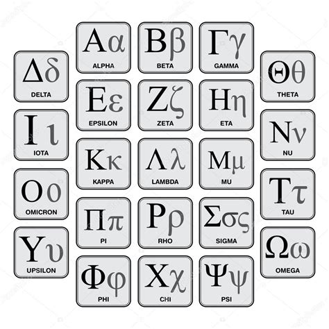 Greek Symbols Chart