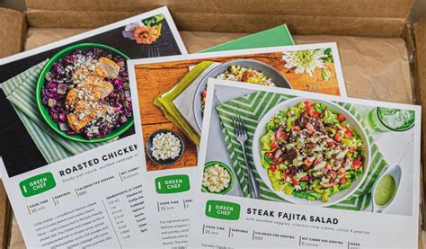 Here's What We Think of Green Chef Keto Meals + Score $250 Off!