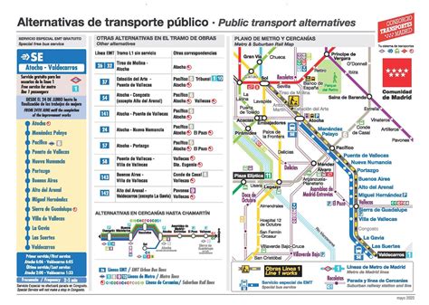 Cierre Línea 1 Metro de Madrid: cuándo empieza, paradas afectadas, qué ...