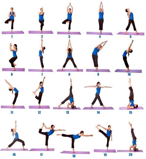 beginner yoga poses chart work out picture media work - inversions ...