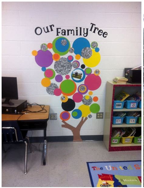 Wallace Family: Monday Make it: Family Tree for Classroom! | Classroom family tree, Classroom ...