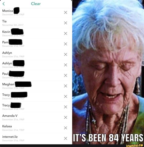 84years memes. Best Collection of funny 84years pictures on iFunny