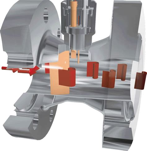 How Does a Water Flow Meter Work? | Sierra Instruments | Sierra Instruments