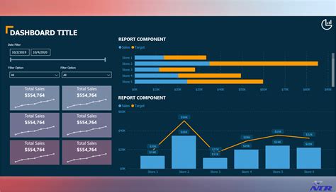 Power Bi Dashboard Templates Free Download