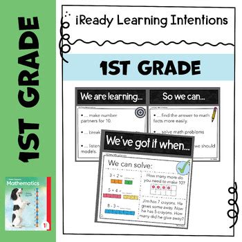 2024 iReady Classroom Math 1st Grade Visible Learning Intentions and ...