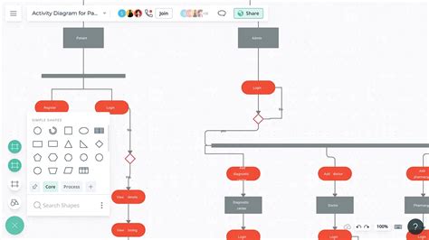 Activity Diagram Tool | Online Activity Diagram Maker | Creately