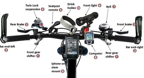 Mountain Bike Accessories – Keeps Your Bike in the Best Condition ...