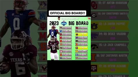 OFFICIAL 2023 NFL DRAFT BIG BOARD! - Win Big Sports