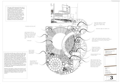 Earth Designs - school garden design ampitheatre blog