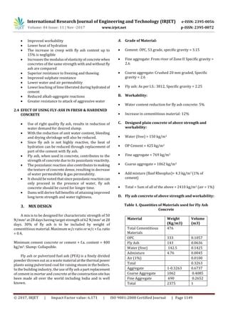 Partial Replacement of Cement by Fly ash in Concrete Mix Design | PDF