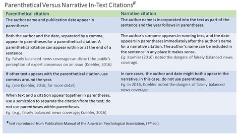 apa 7 in text citations multiple authors