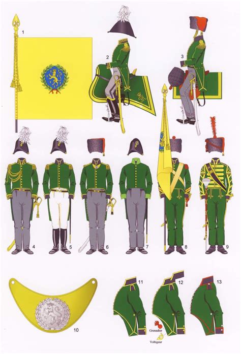 Nassau, Empire, Waterloo 1815, Century Uniforms, Oldenburg, Napoleonic ...