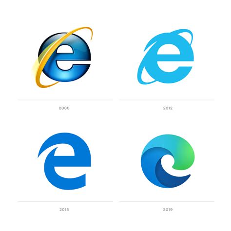 Microsoft unveils new Edge browser logo that no longer looks like Internet Explorer ...