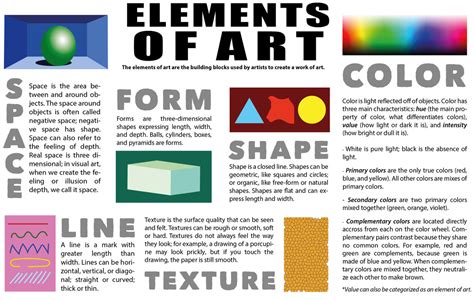 ELEMENTS OF ART - MS. MASSADAS' CLASS