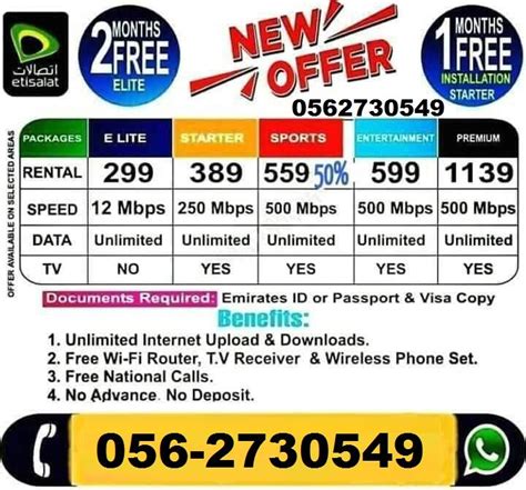 etisalat basic internet plan 0562730549 | Internet plans, Internet packages, How to plan