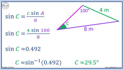 How to Find the Area of a Triangle Using the Sine Rule – mathsathome.com